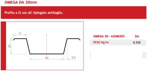 orditura 20 cartongesso