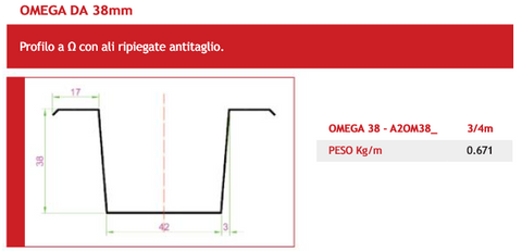 omega 38 cartongesso